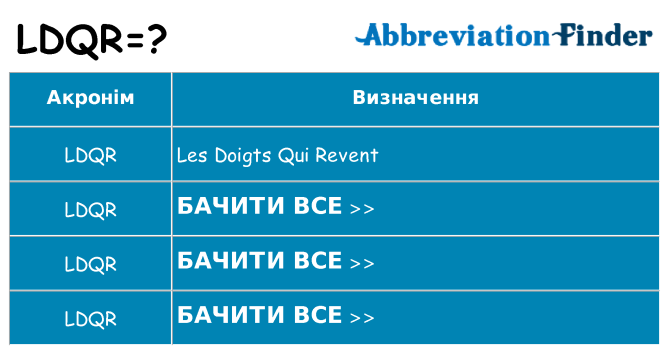 Що ldqr означають