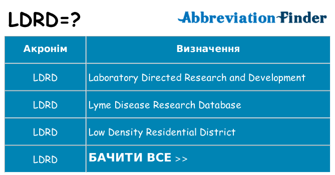 Що ldrd означають