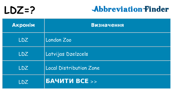 Що ldz означають