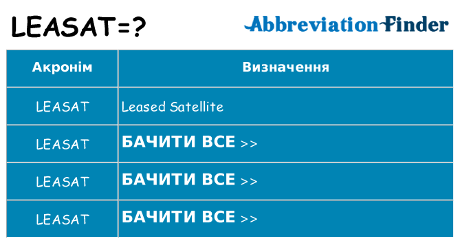 Що leasat означають