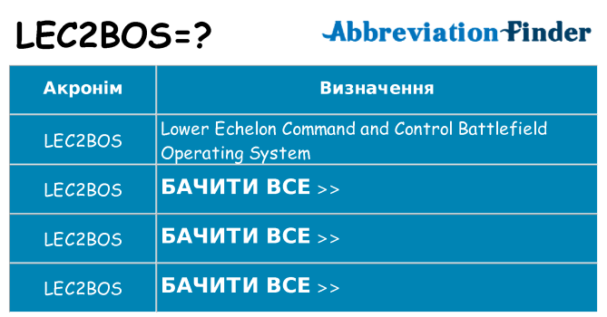 Що lec2bos означають