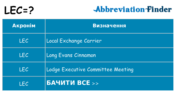 Що lec означають