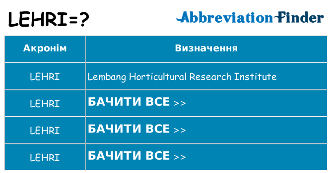 Що lehri означають