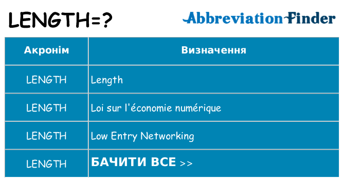 Що length означають