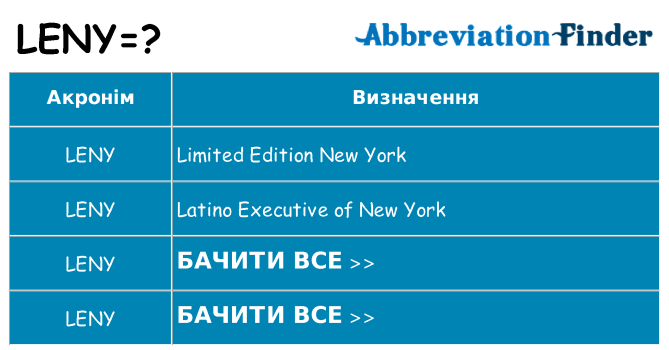Що leny означають