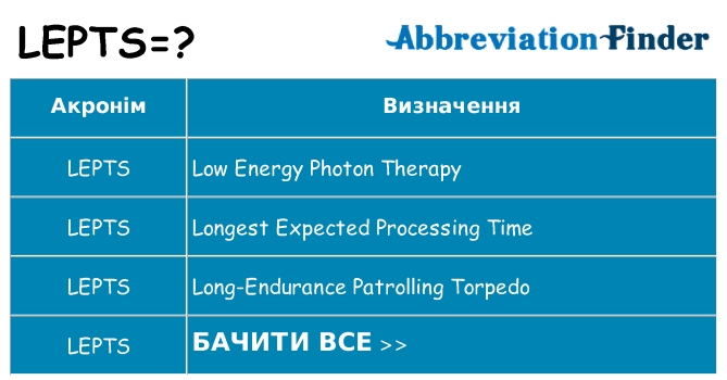 Що lepts означають