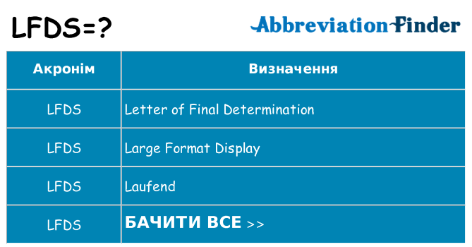 Що lfds означають