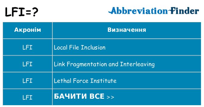 Що lfi означають