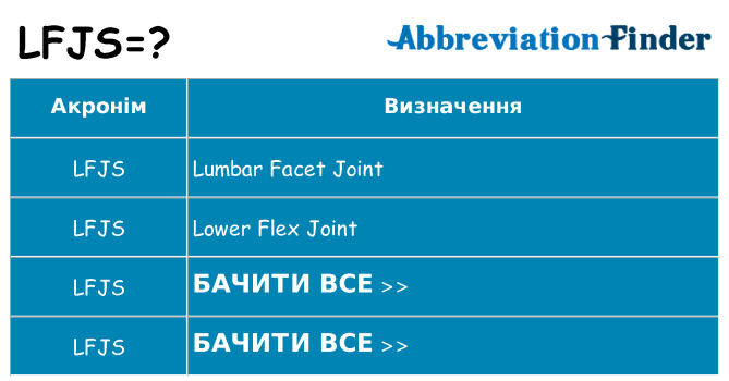 Що lfjs означають
