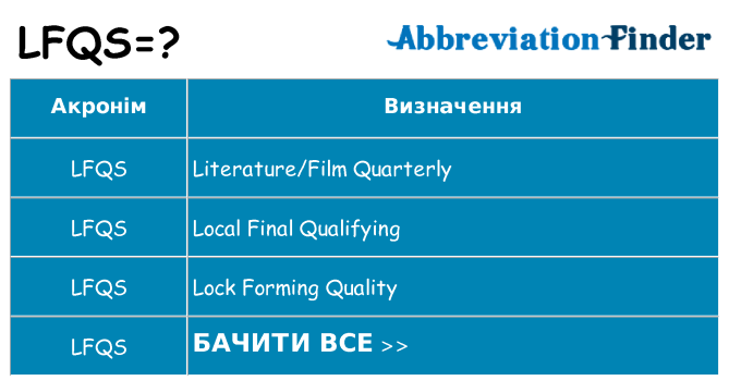 Що lfqs означають