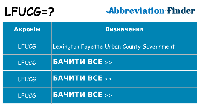 Що lfucg означають