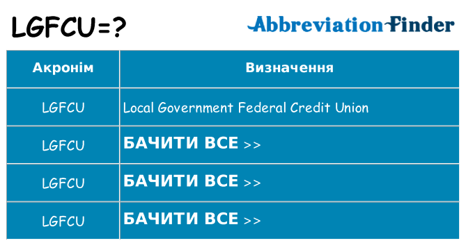 Що lgfcu означають
