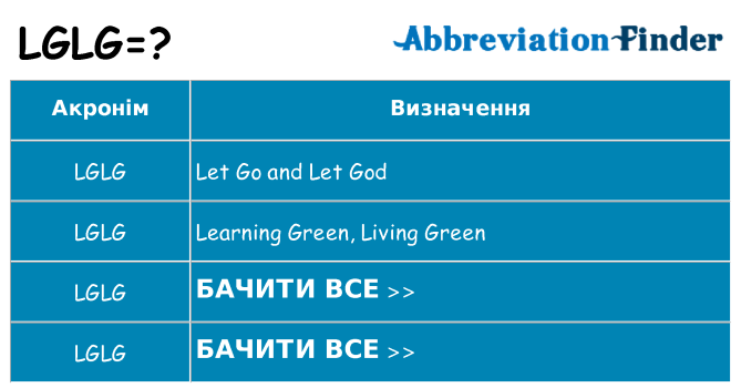 Що lglg означають