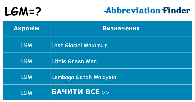 Що lgm означають