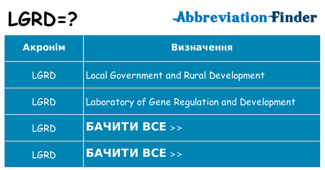 Що lgrd означають