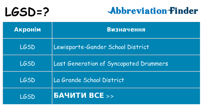Що lgsd означають