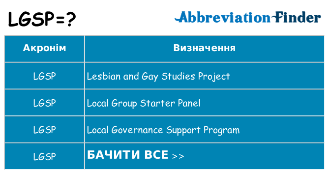 Що lgsp означають