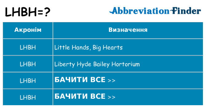Що lhbh означають