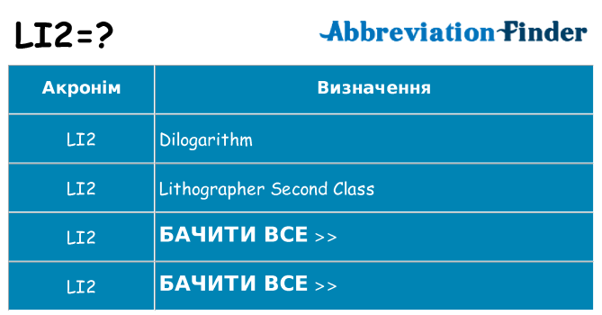 Що li2 означають