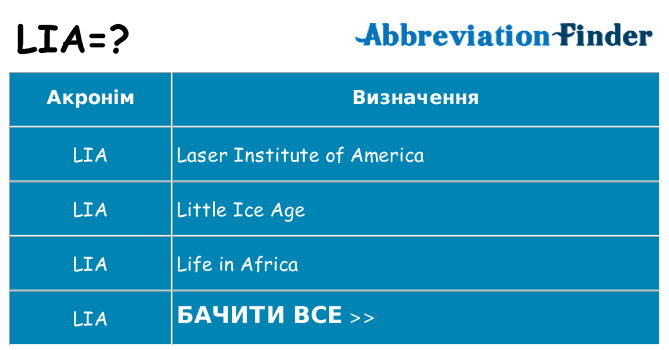 Що lia означають