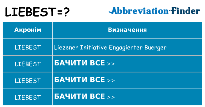 Що liebest означають