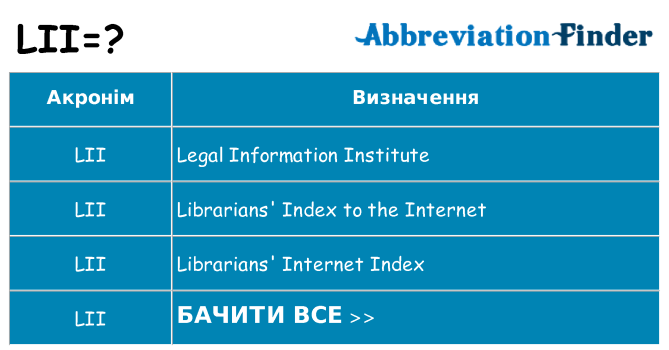 Що lii означають