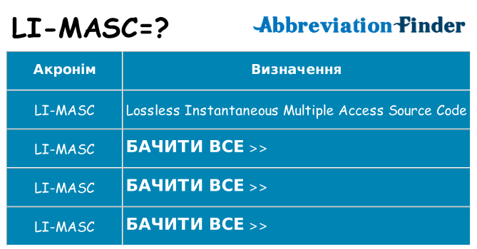 Що li-masc означають
