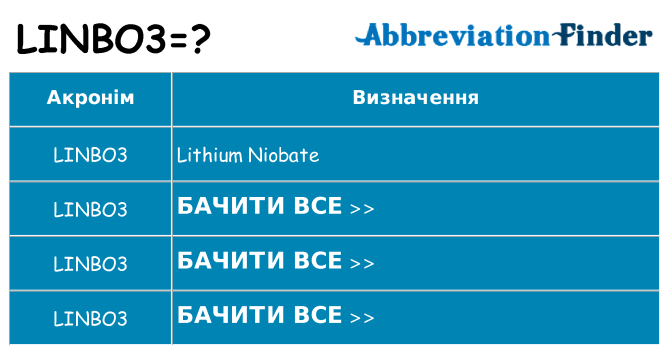 Що linbo3 означають