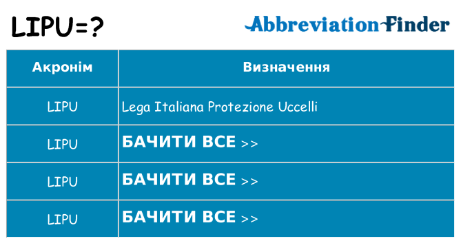 Що lipu означають