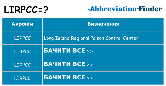 Що lirpcc означають