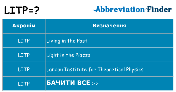 Що litp означають