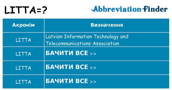 Що litta означають