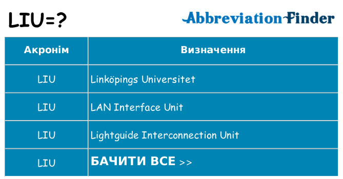 Що liu означають