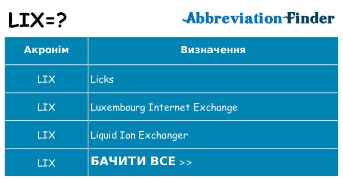 Що lix означають