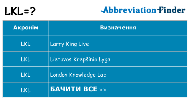 Що lkl означають