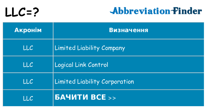 Що llc означають