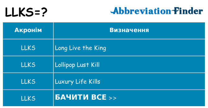 Що llks означають