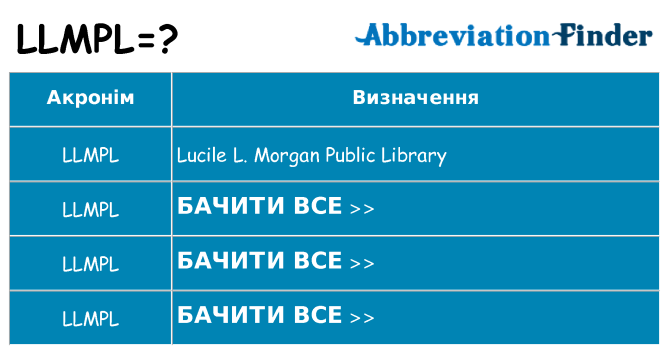 Що llmpl означають
