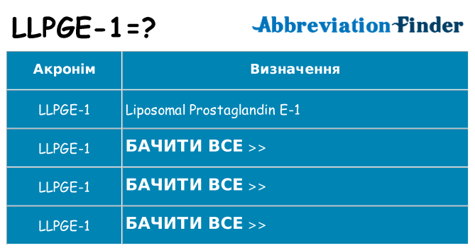 Що llpge-1 означають