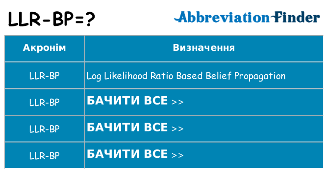 Що llr-bp означають