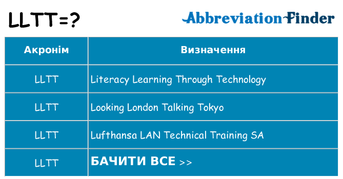 Що lltt означають