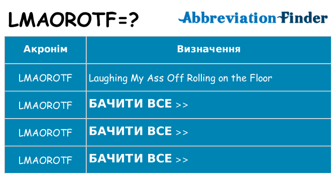 Що lmaorotf означають
