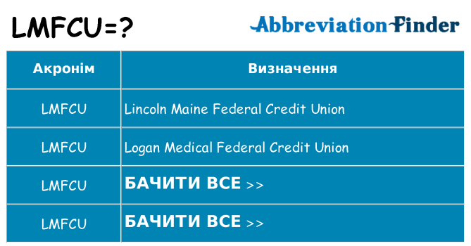 Що lmfcu означають