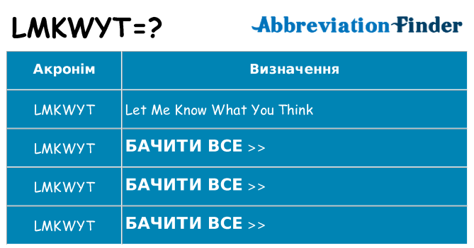 Що lmkwyt означають
