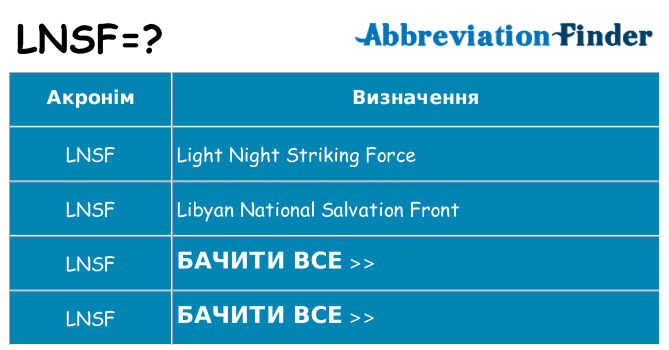 Що lnsf означають