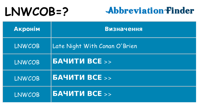 Що lnwcob означають