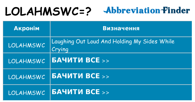 Що lolahmswc означають