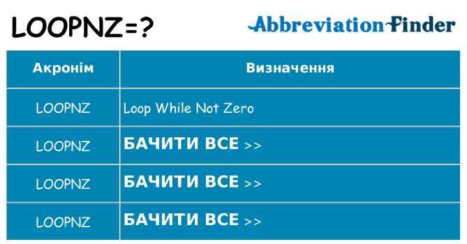 Що loopnz означають