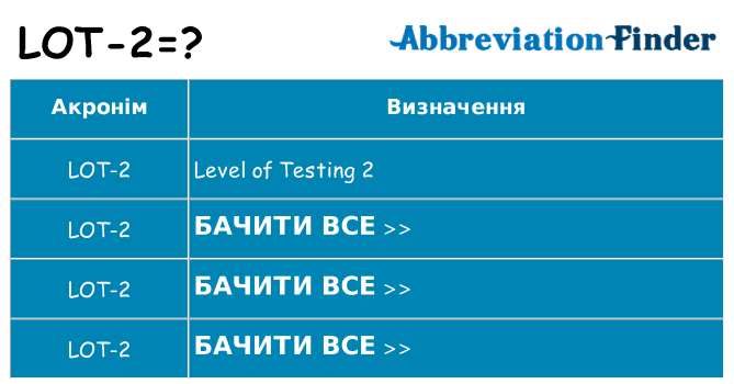 Що lot-2 означають