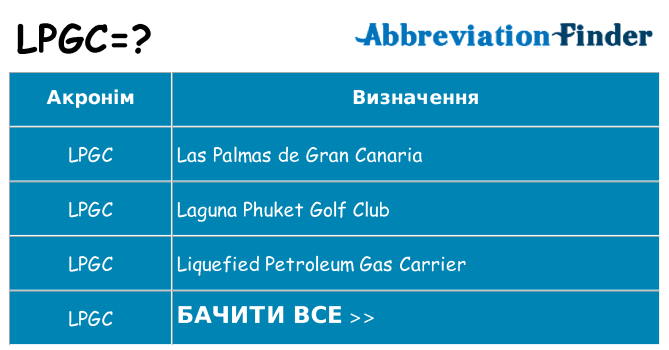 Що lpgc означають